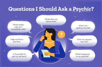 How To Ask Questions During a Psychic Reading？